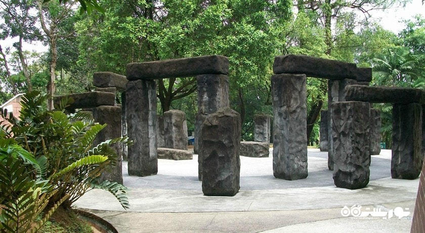  نشنال پلنتریوم (افلاک نمای ملی) شهر مالزی کشور کوالالامپور