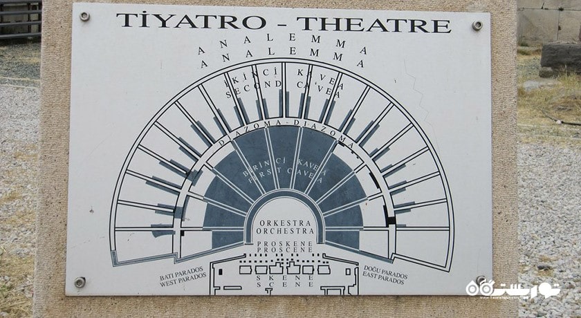 آمفی تئاتر بدروم -  شهر بدروم