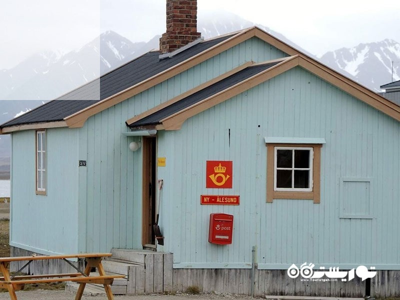 شمالی ترین دفتر پست، نروژ