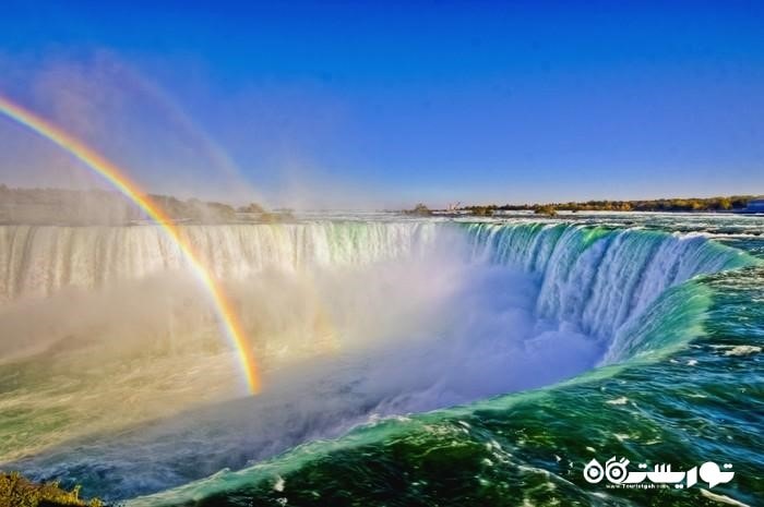 آبشار نیاگارا (Niagara Falls)
