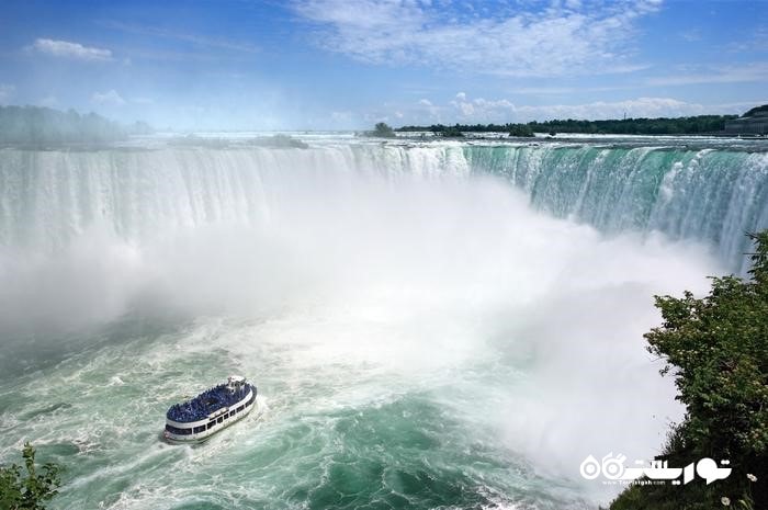 آبشار نیاگارا بین ایالت متحده آمریکا و کانادا (Niagara Falls, Between U.S.A and Canada)